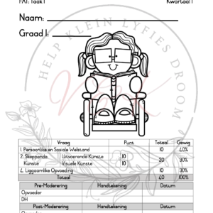 Graad 1 Lewensvaardigheid Formele Assesserings Taak Kwartaal 1 2025