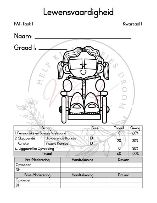 Graad 1 Lewensvaardigheid Formele Assesserings Taak Kwartaal 1 2025