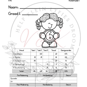 Graad 1 Wiskunde Formele Assesserings Taak Kwartaal 1 2025