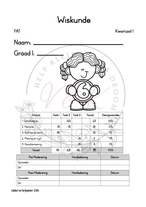 Graad 1 Wiskunde Formele Assesserings Taak Kwartaal 1 2025