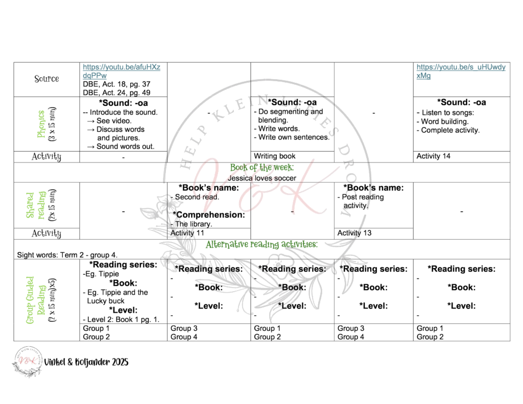 Grade 3 English First Additional Language Lesson Plan Package – Term 2 ...