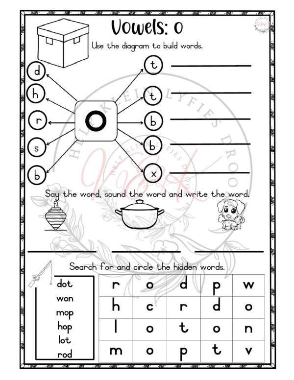 Grade 2 English First Additional Language Lesson Planning and Activities Term 2 2024 - Image 2