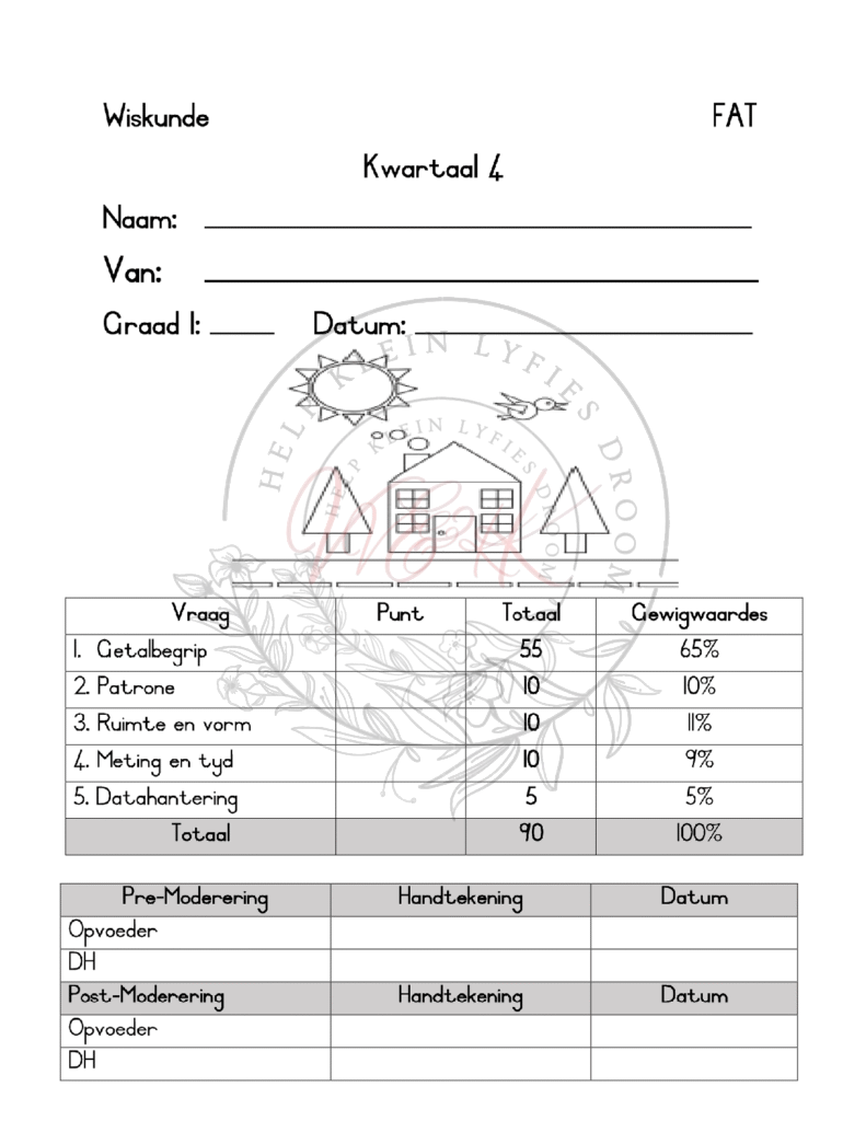 Graad 1 Wiskunde Assessering Kwartaal 4 2023