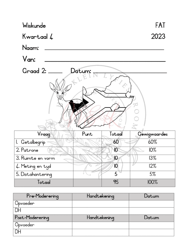 Graad 2 Wiskunde Assessering Kwartaal 4 2023