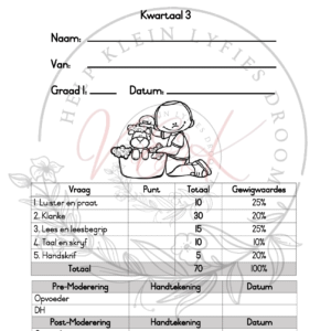 Graad 1 Afrikaans HT Assessering Kwartaal 3 2024