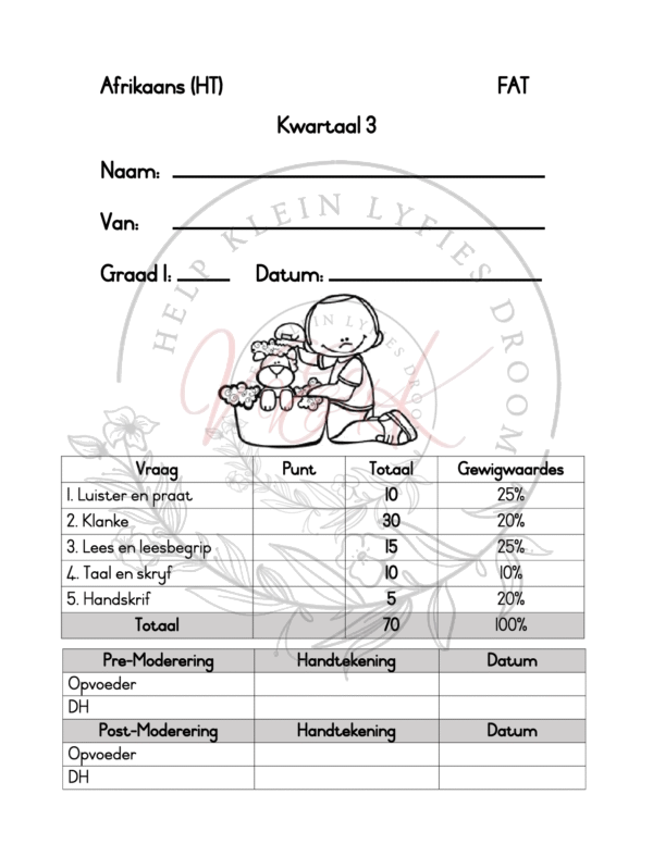 Graad 1 Afrikaans HT Assessering Kwartaal 3 2024