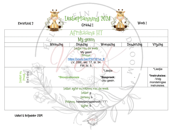 Graad 1 Afrikaans Huis Taal Beplanning en Aktiwiteite Kwartaal 2 2024