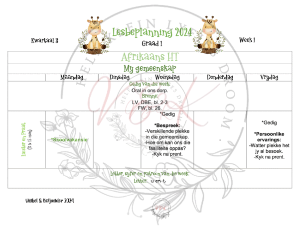 Graad 1 Afrikaans HT Beplanning en Aktiwiteite Kwartaal 3 2024