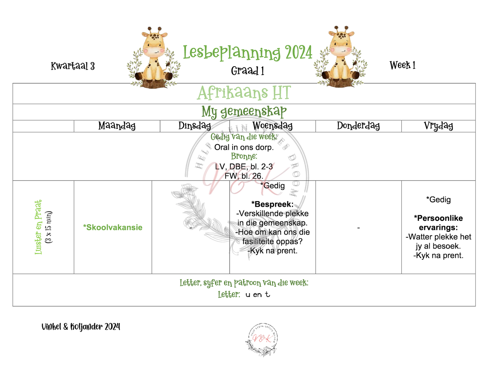 Graad 1 Afrikaans HT Beplanning en Aktiwiteite Kwartaal 3 2024