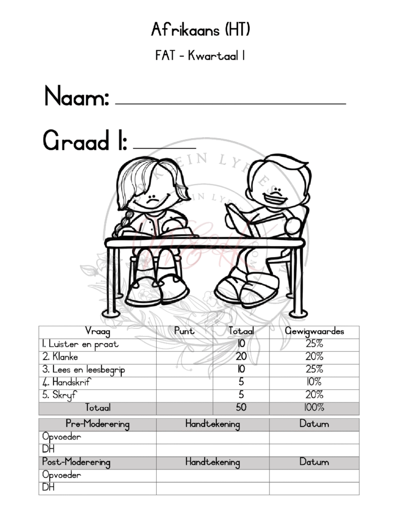 Graad 1 Afrikaans HT FAT en memo K1