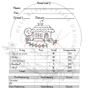 Graad 1 Afrikaans HT Assessering Kwartaal 4 2023