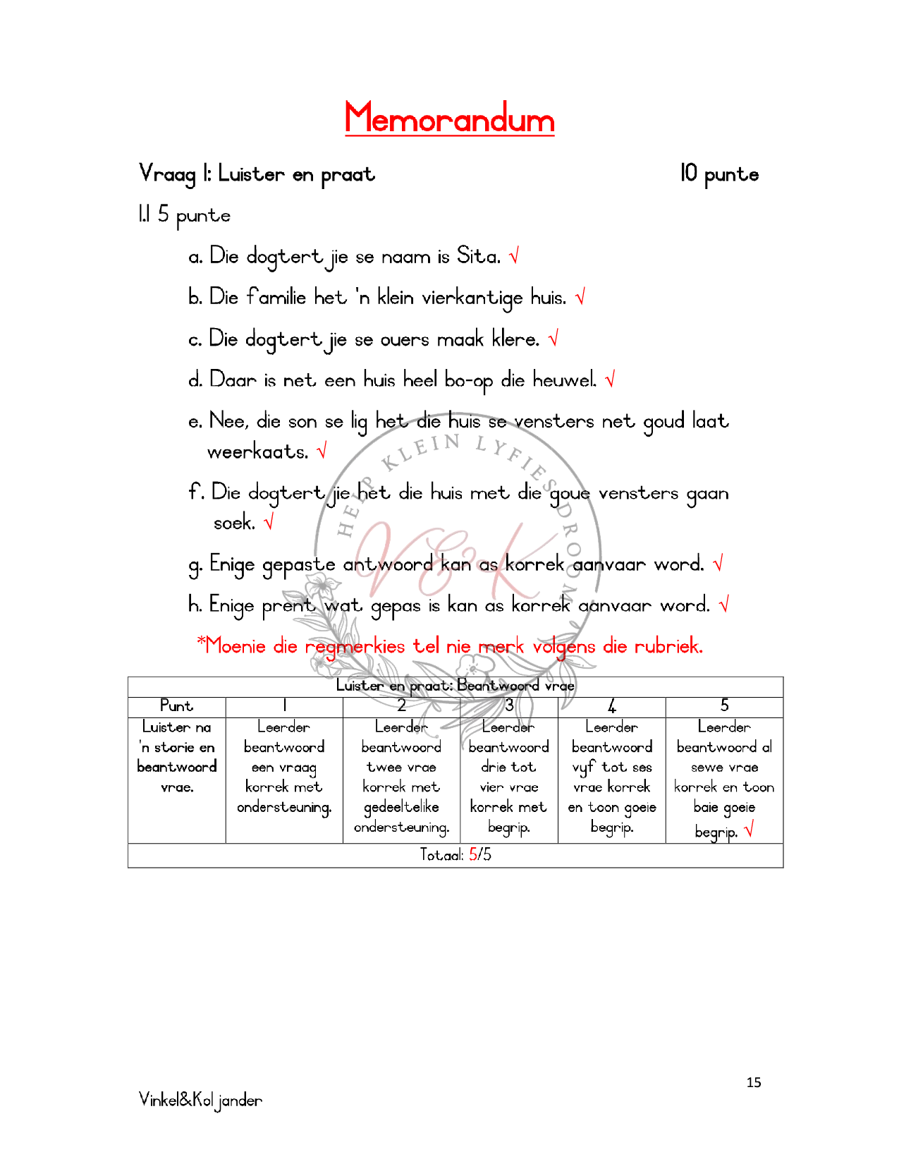Graad 1 Afrikaans HT Assessering Kwartaal 4 2023 - Image 2