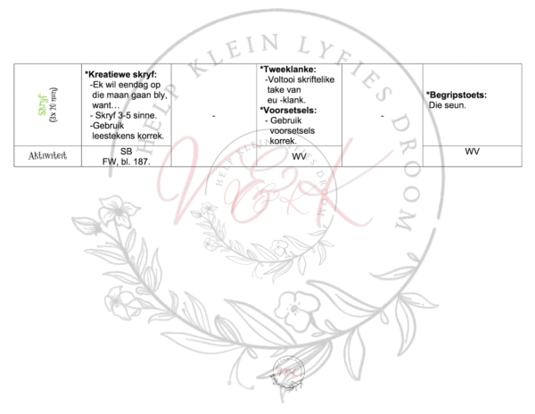 Graad 1 Afrikaans Huis Taal Beplanning en Aktiwiteite Kwartaal 4 2024 - Image 2