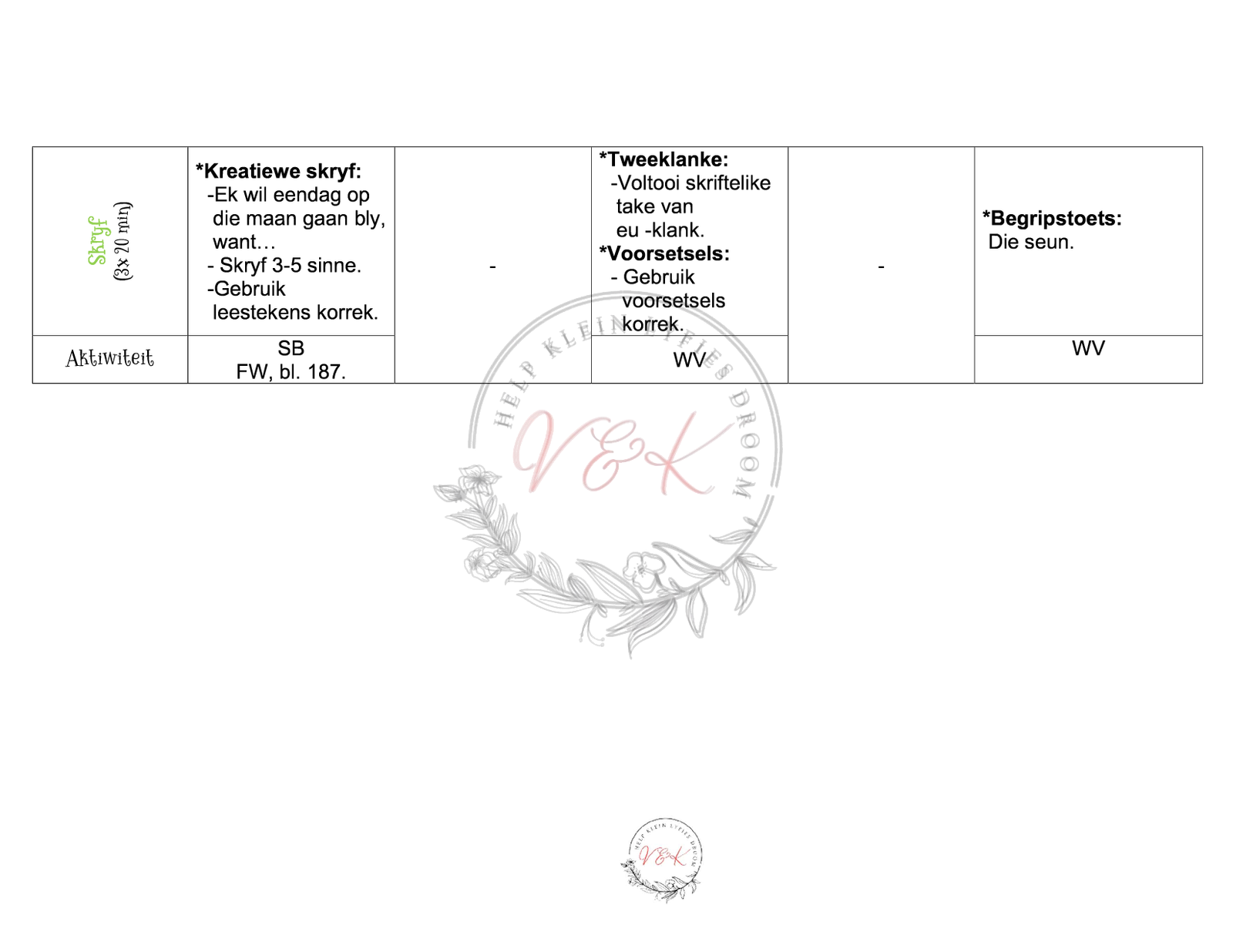 Graad 1 Afrikaans Huistaal Beplanning en Aktiwiteite Kwartaal 4 2024 - Image 2