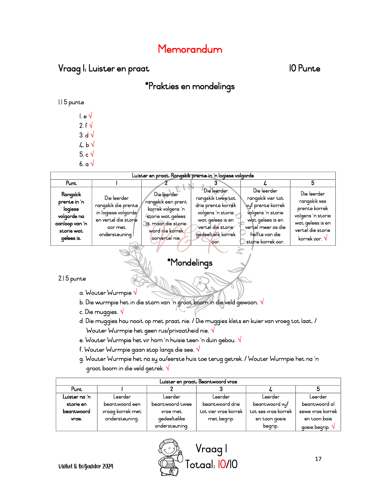 Graad 1 Afrikaans Huis Taal Formele Assesserings Taak Kwartaal 4 2024 - Image 3