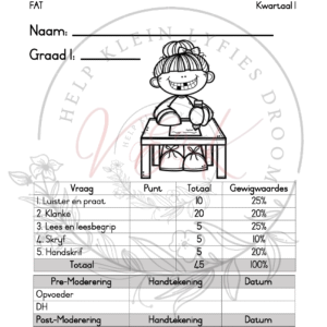 Graad 1 Afrikaans Huistaal Formele Assesserings Taak Kwartaal 1 2025