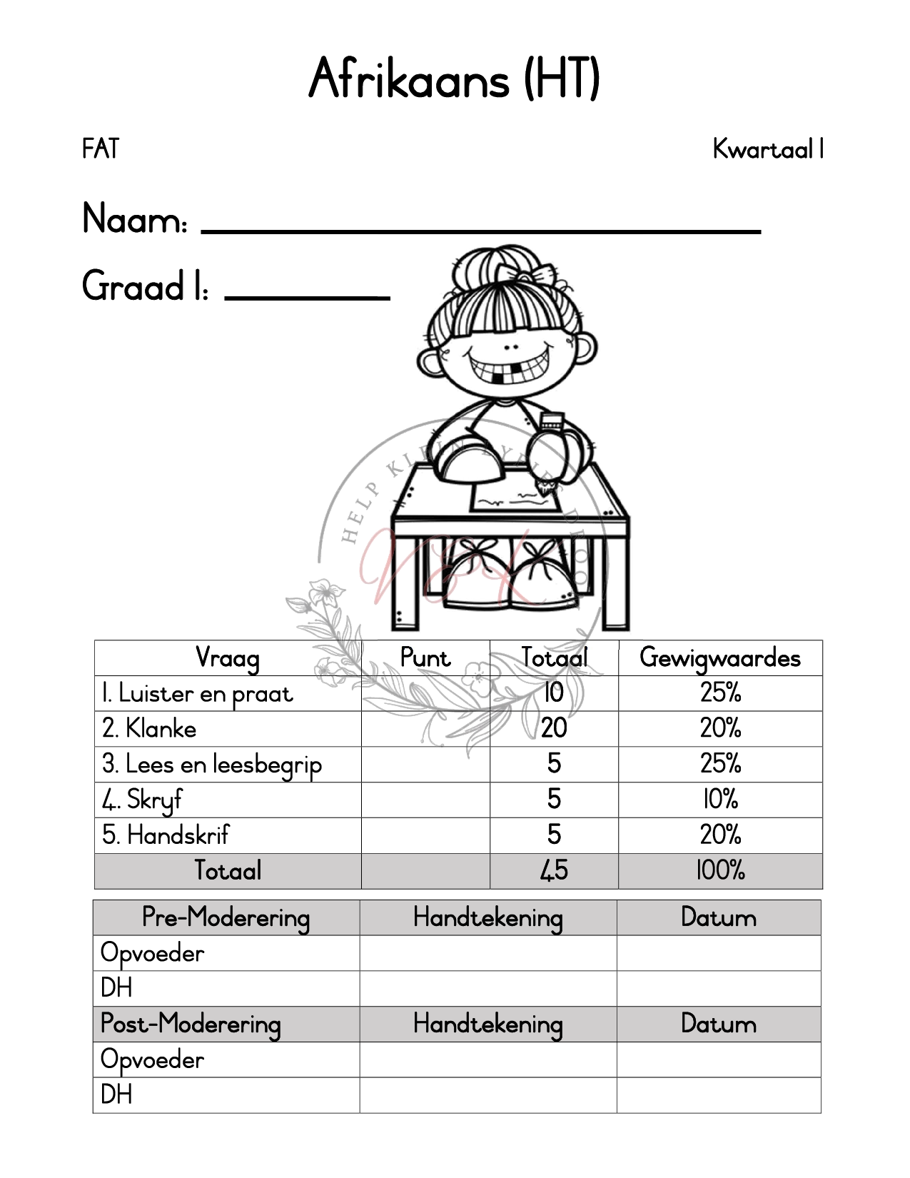 Graad 1 Afrikaans Huistaal Formele Assesserings Taak Kwartaal 1 2025