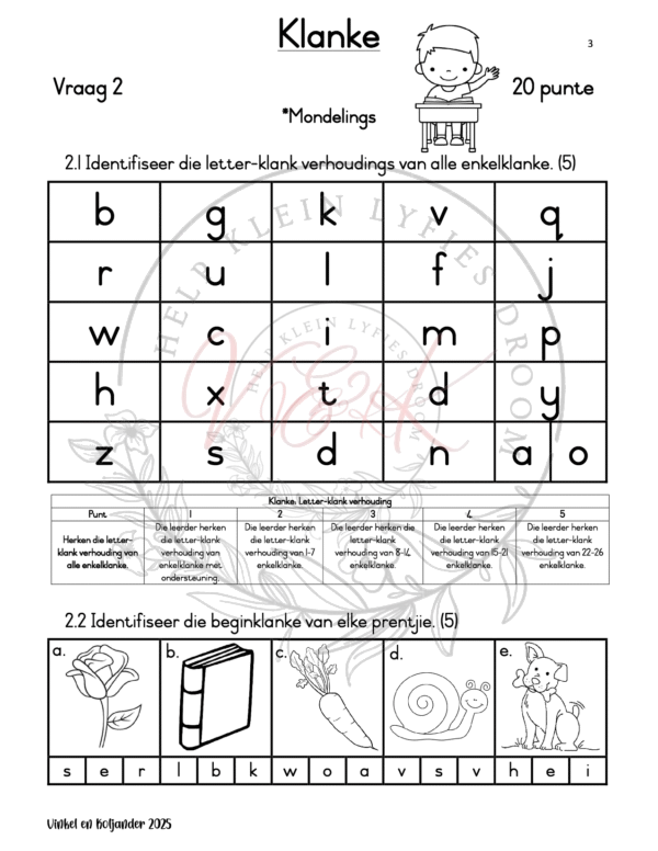 Graad 1 Afrikaans Huistaal Formele Assesserings Taak Kwartaal 1 2025 - Image 2