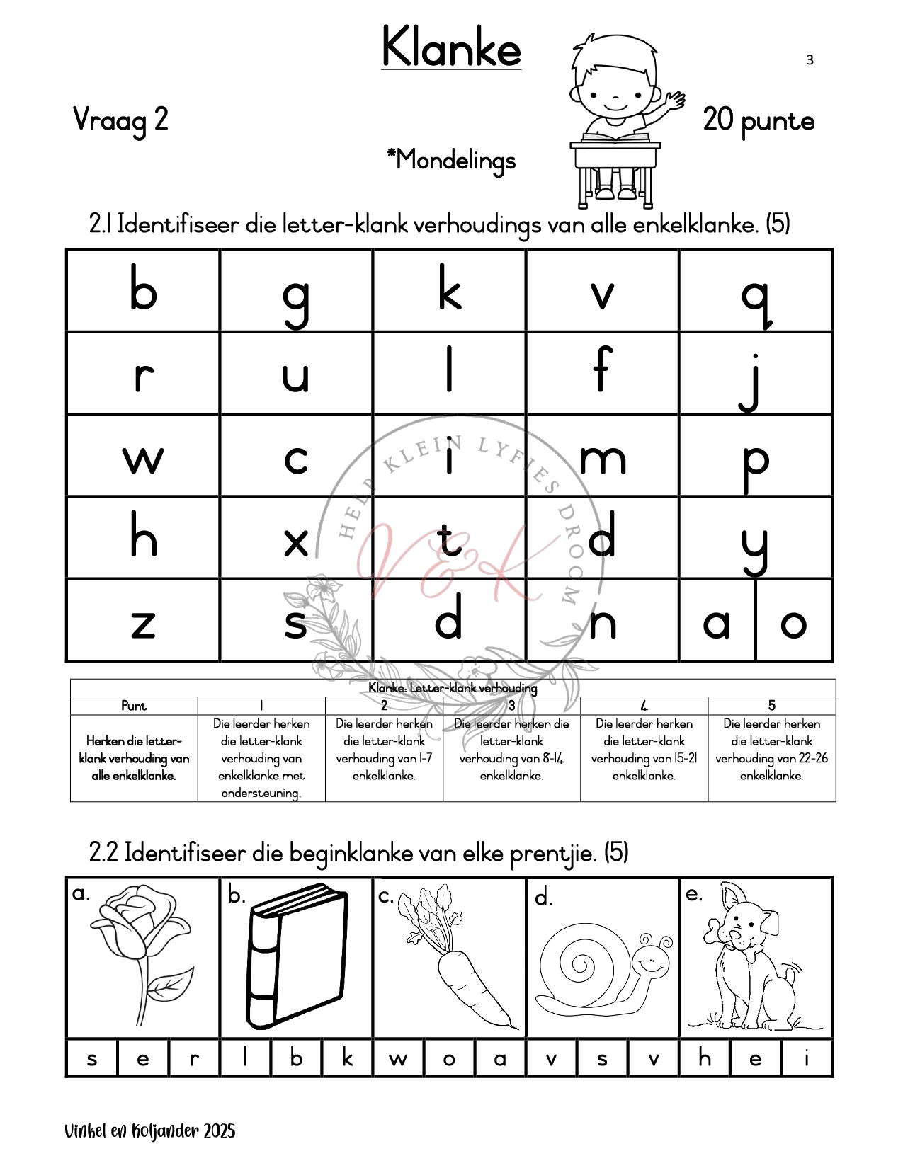 Graad 1 Afrikaans Huistaal Formele Assesserings Taak Kwartaal 1 2025 - Image 2