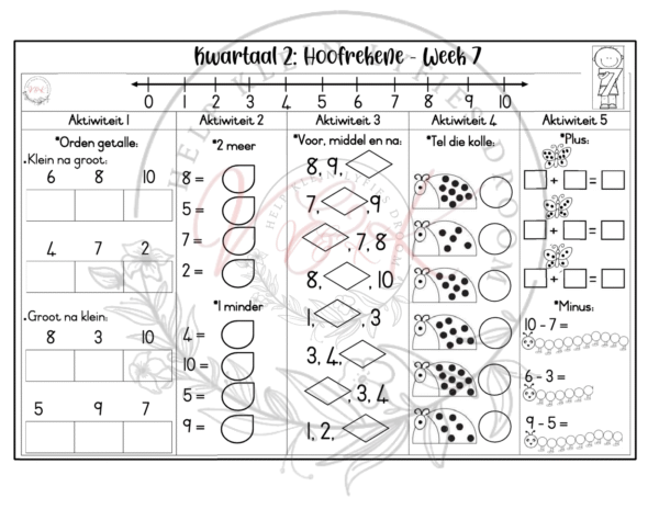 Graad 1 Hoofrekene Kwartaal 2 - Image 2