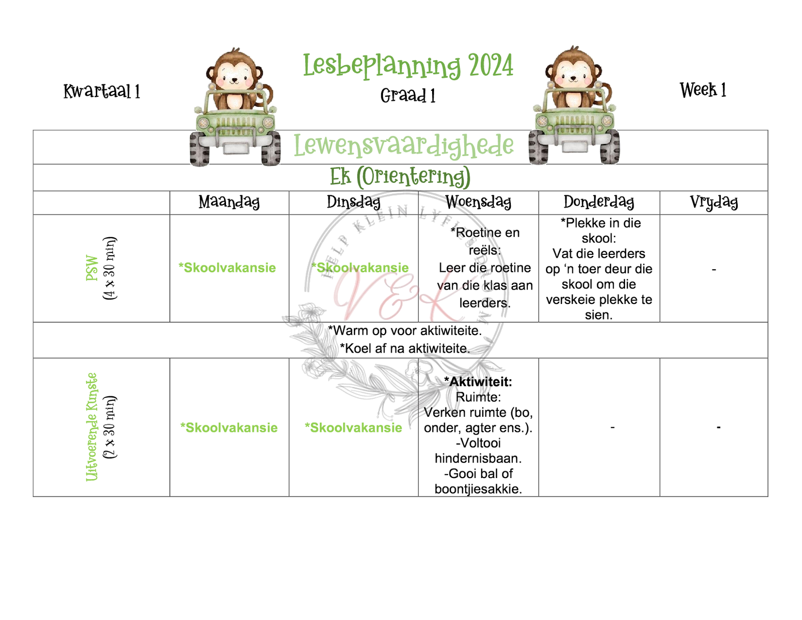 Graad 1 LV beplanning en aktiwiteite Kwartaal 1 2024