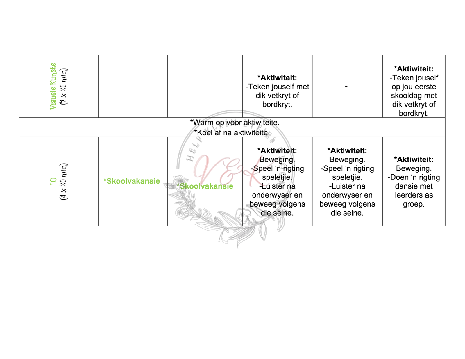 Graad 1 LV beplanning en aktiwiteite Kwartaal 1 2024 - Image 2