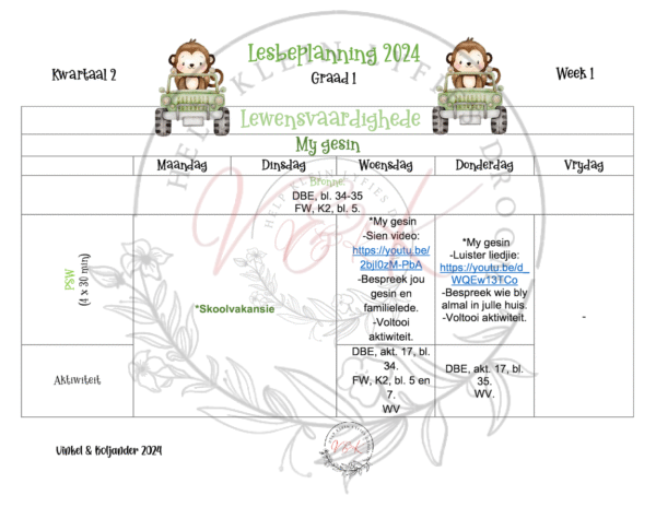 Graad 1 Lewensvaardighede Beplanning en Aktiwiteite Kwartaal 2 2024