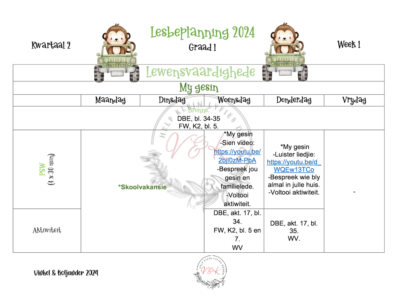 Graad 1 Lewensvaardighede Beplanning en Aktiwiteite Kwartaal 2 2024