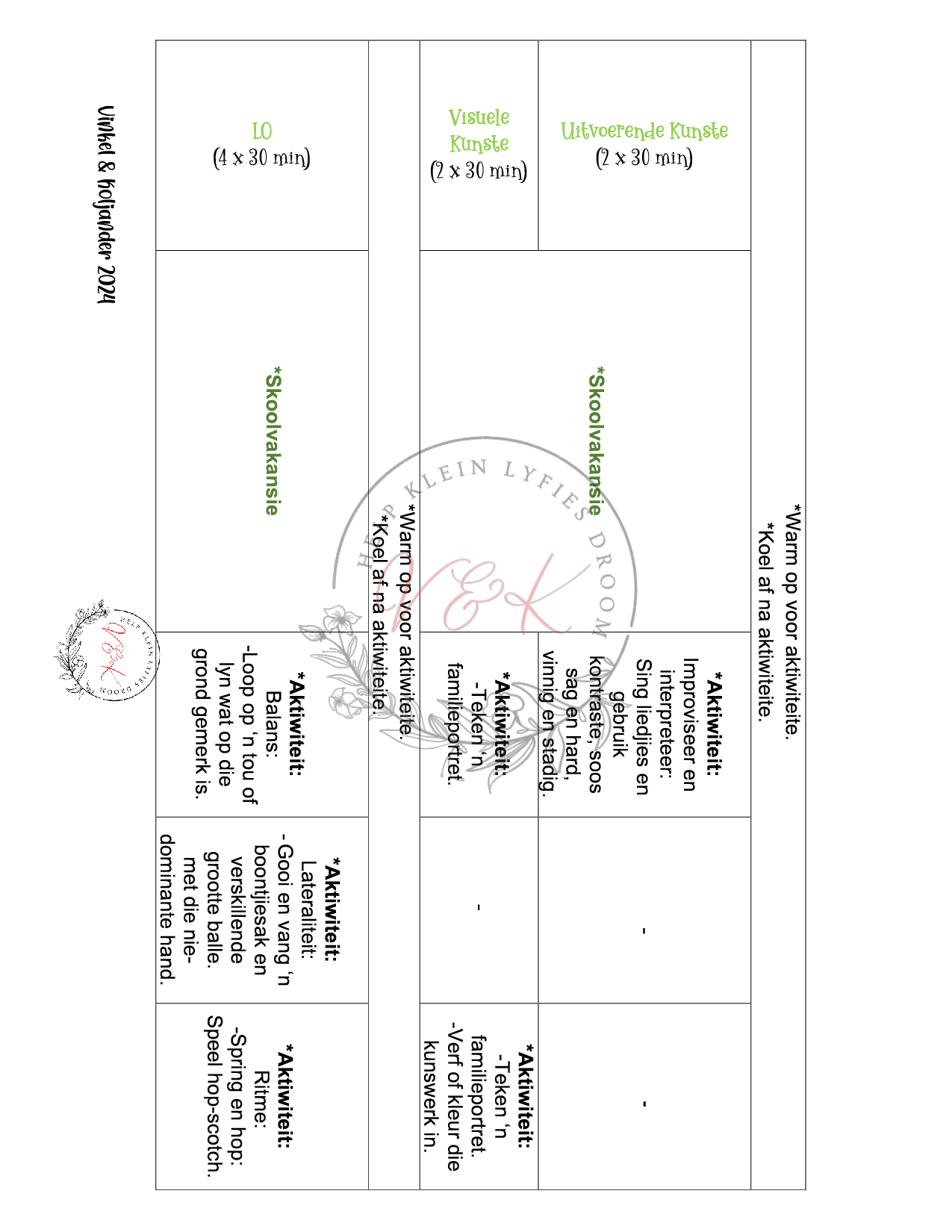 Graad 1 Lewensvaardighede Beplanning en Aktiwiteite Kwartaal 2 2024 - Image 4