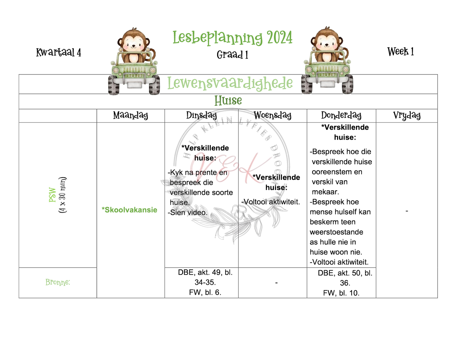 Graad 1 Lewensvaardighede beplanning en aktiwiteite Kwartaal 4 2024