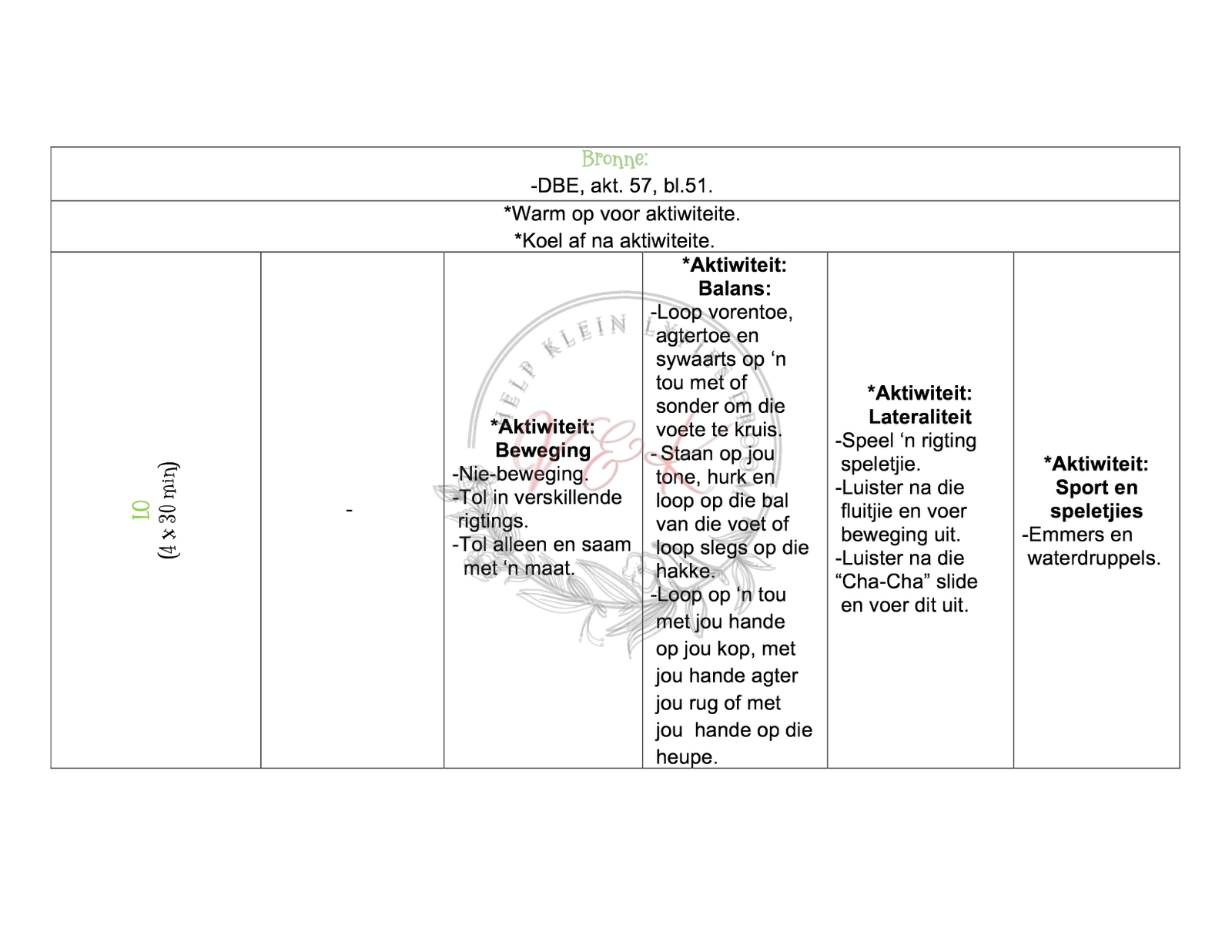 Graad 1 Lewensvaardighede beplanning en aktiwiteite Kwartaal 4 2024 - Image 2