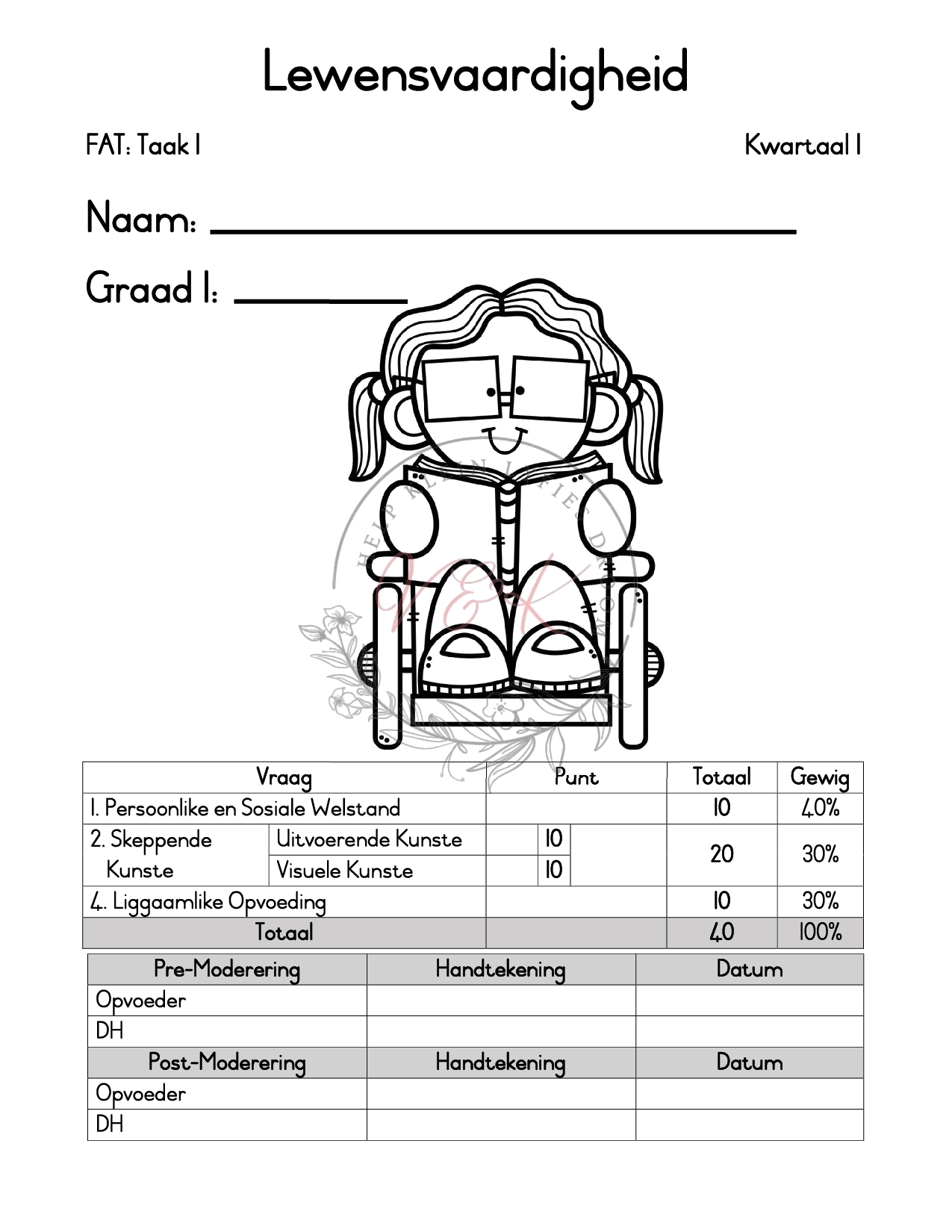 Graad 1 Lewensvaardigheid Formele Assesserings Taak Kwartaal 1 2025