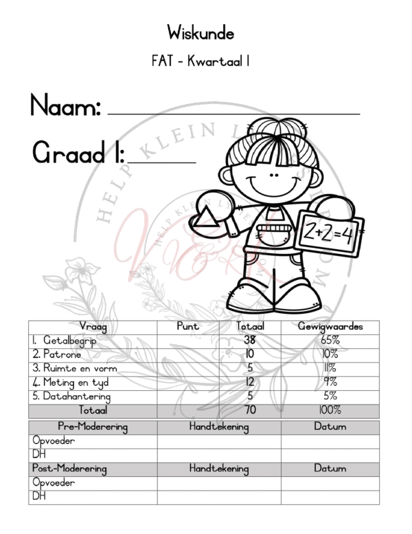 Gr.1 Wiskunde Assessering Kwartaal 1 2024