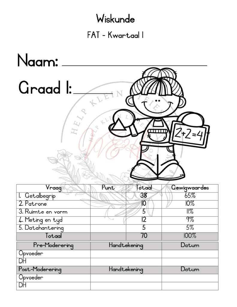 Gr.1 Wiskunde Assessering Kwartaal 1 2024
