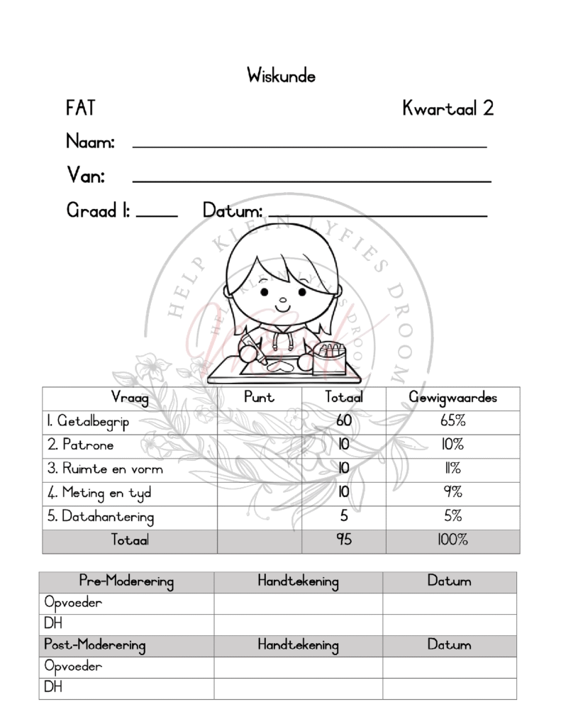 Graad 1 Wiskunde Assessering Kwartaal 2 2024