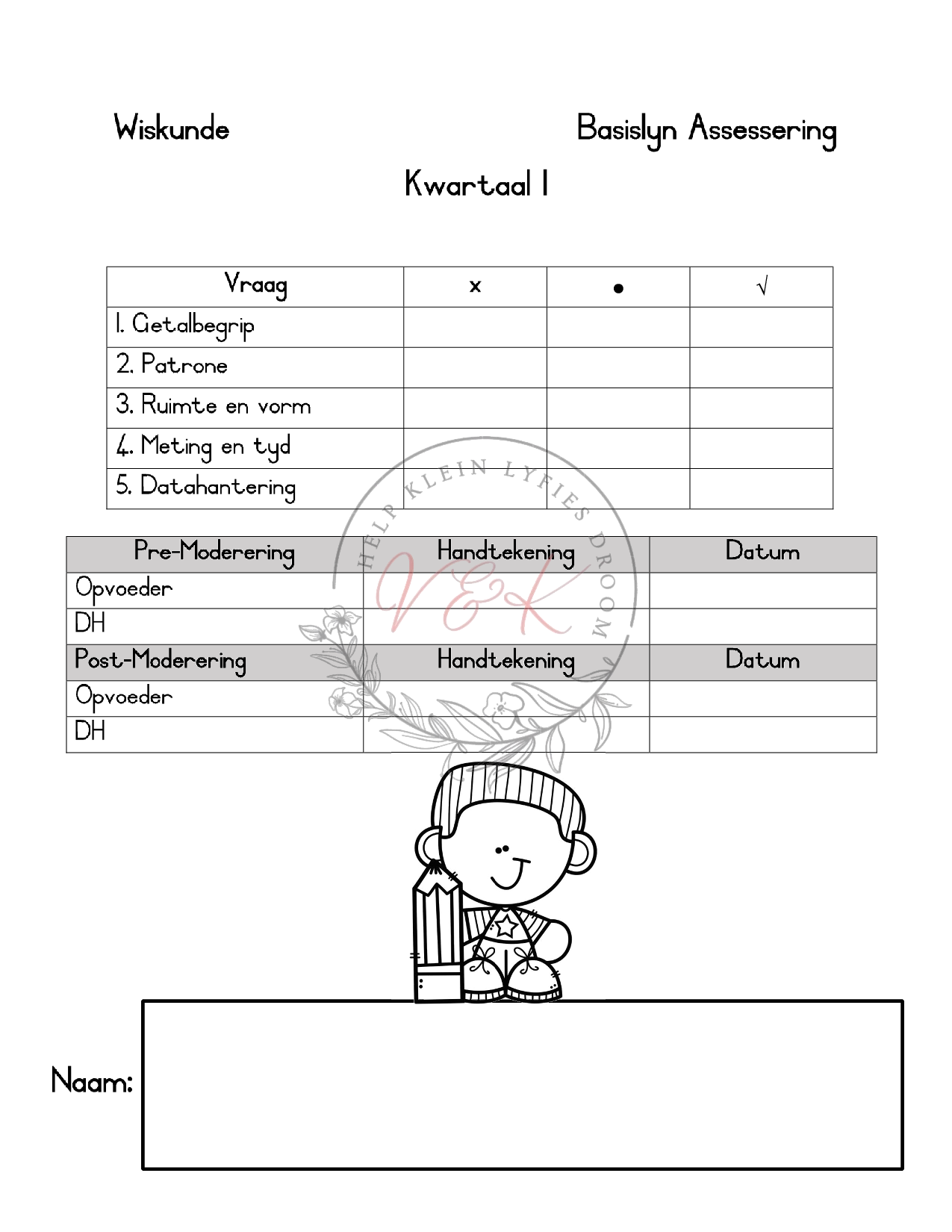 Graad 1 Wiskunde Basislyn Assessering 2024