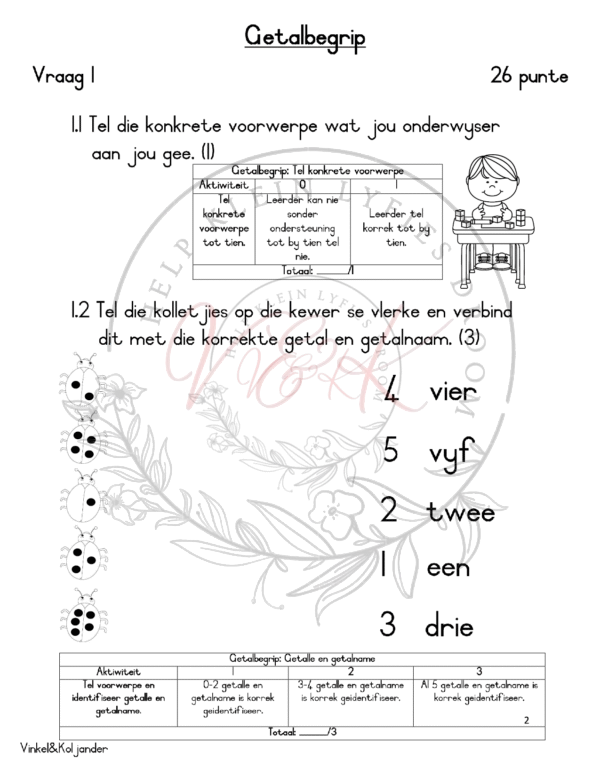 Graad 1 Wiskunde Basislyn Assessering 2024 - Image 2