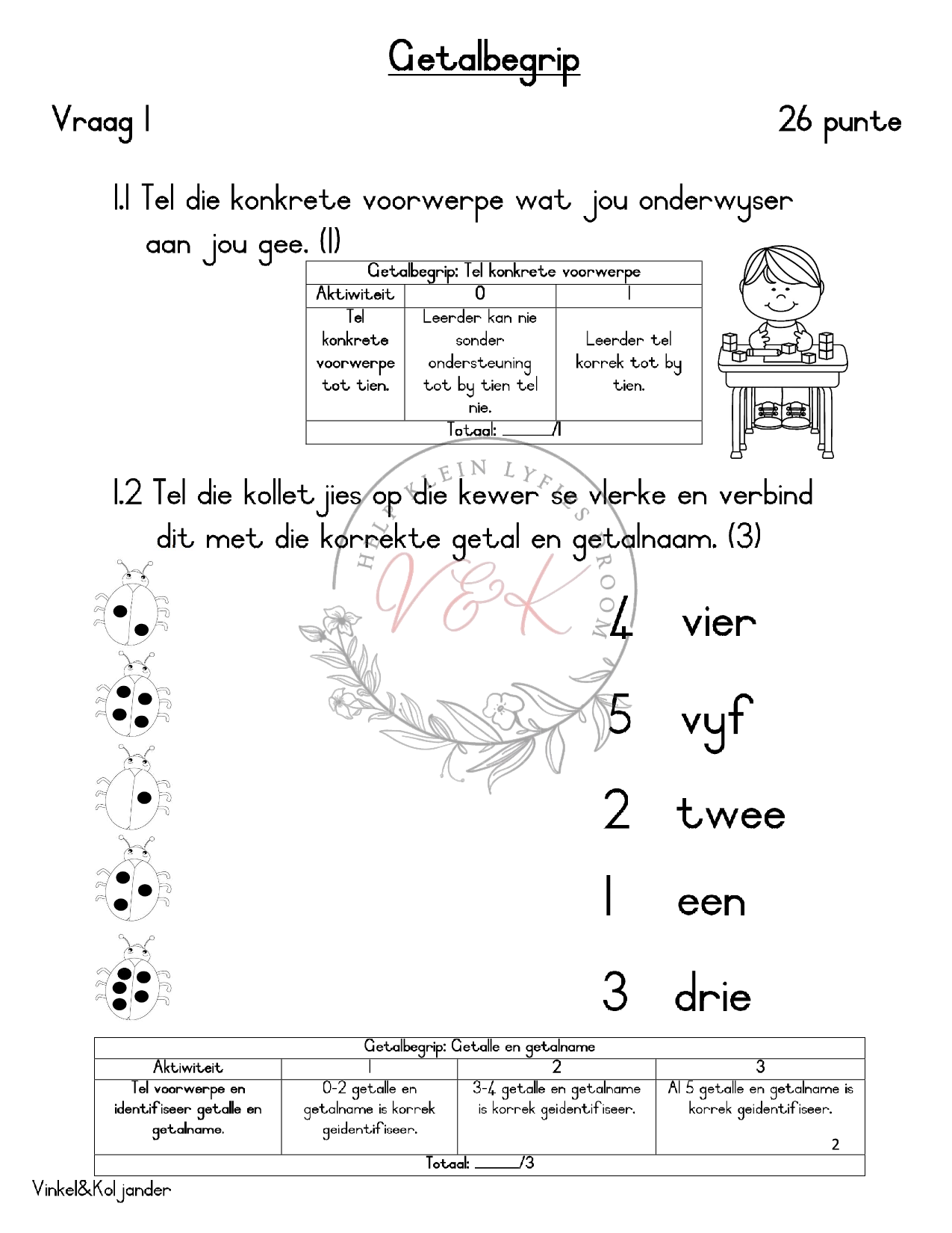 Graad 1 Wiskunde Basislyn Assessering 2024 - Image 2