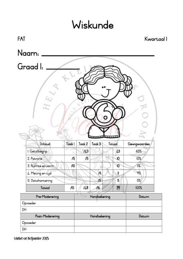Graad 1 Wiskunde Formele Assesserings Taak Kwartaal 1 2025