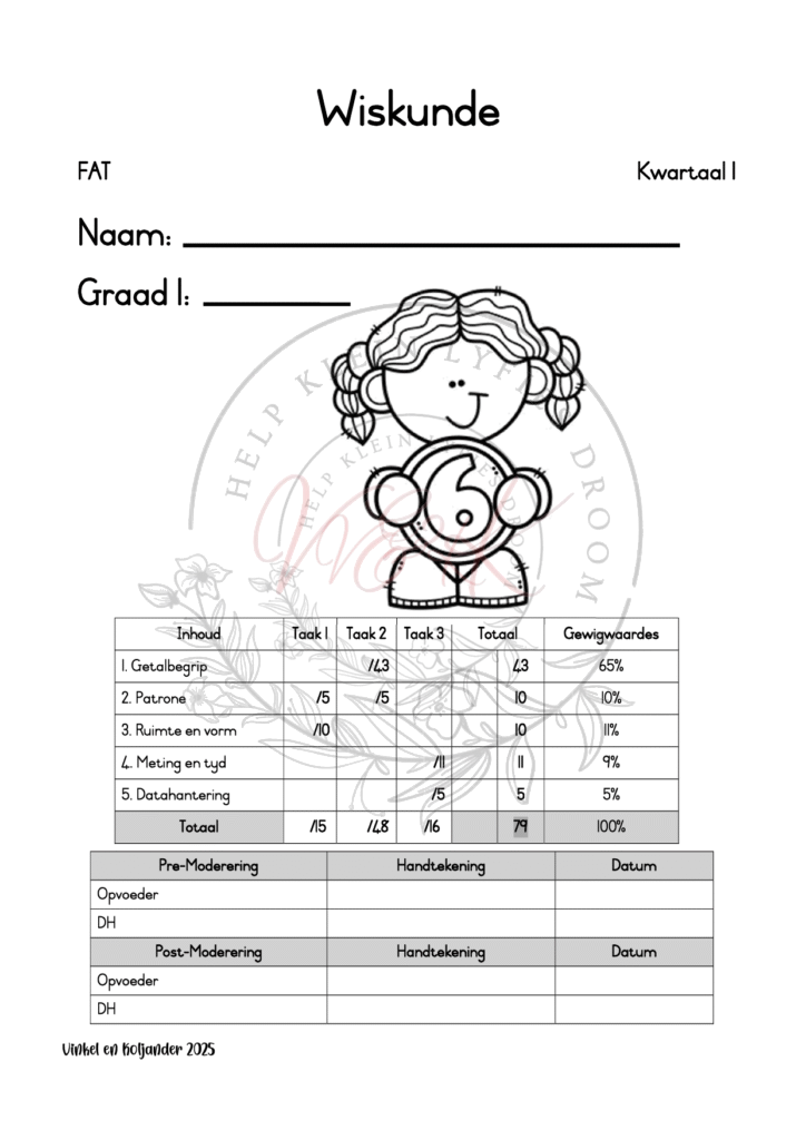 Graad 1 Wiskunde Formele Assesserings Taak Kwartaal 1 2025