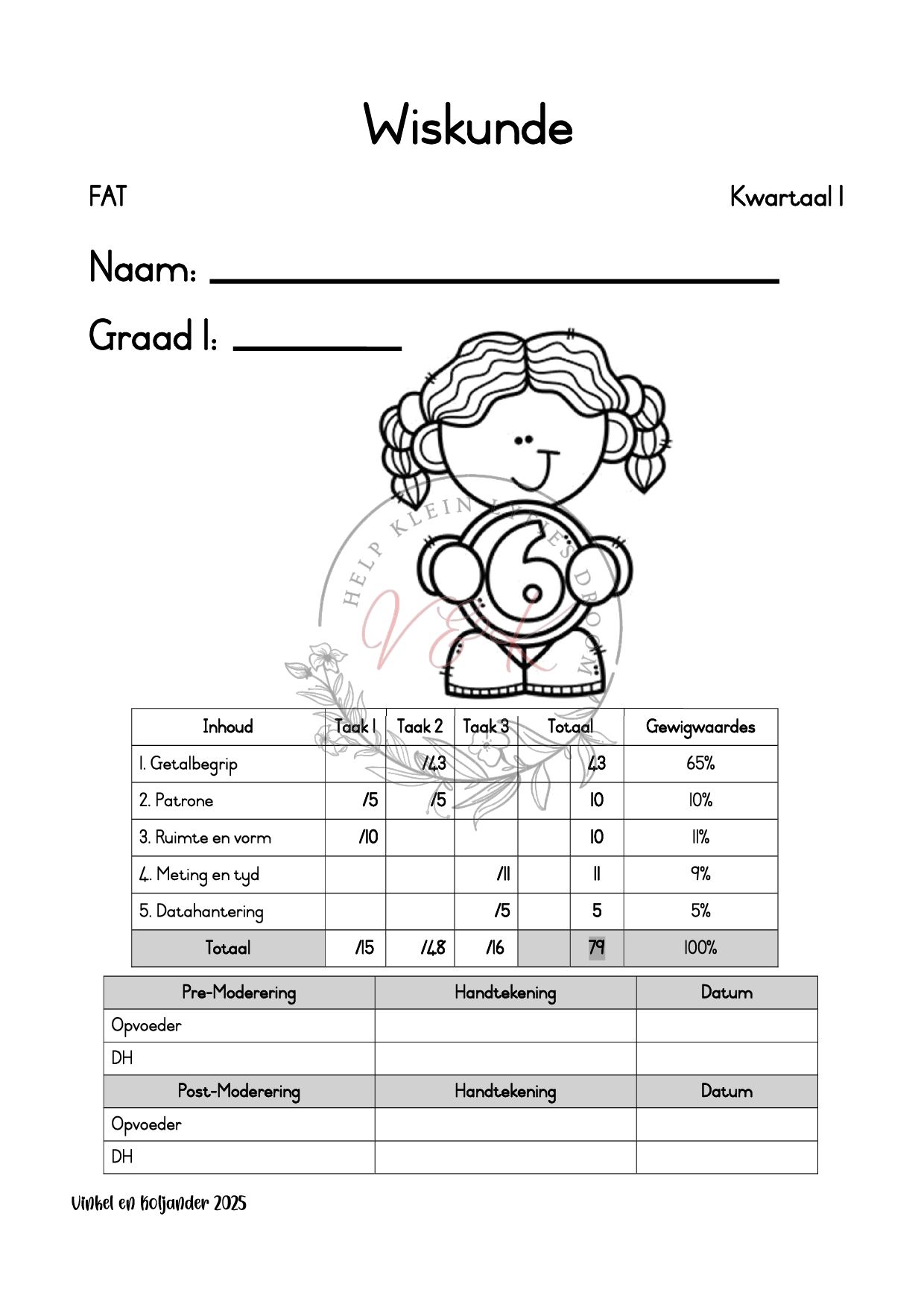 Graad 1 Wiskunde Formele Assesserings Taak Kwartaal 1 2025