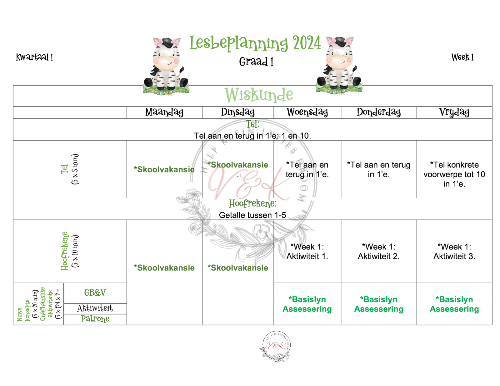 Graad 1 Wiskunde beplanning en Aktiwiteite Kwartaal 1 2024
