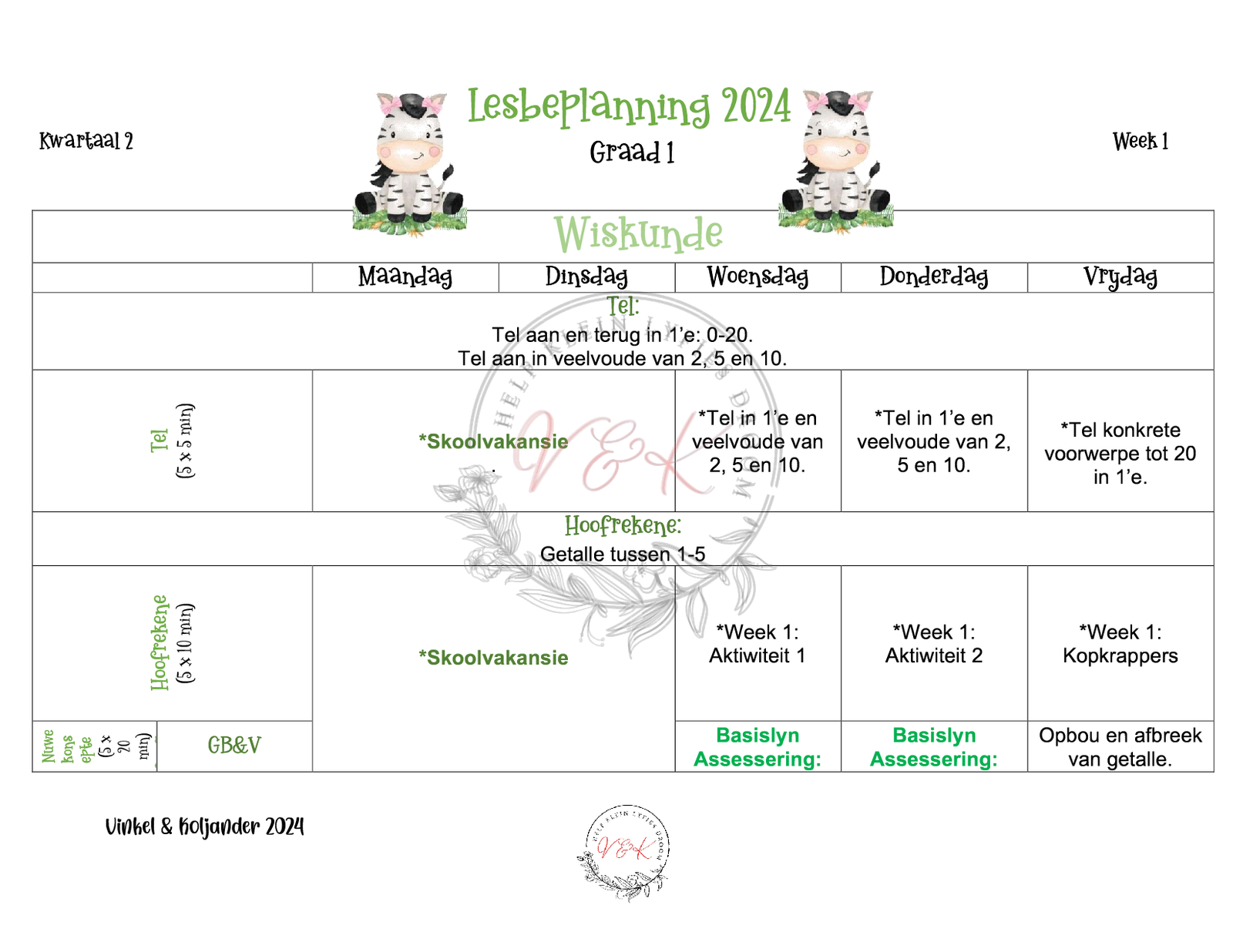 Graad 1 Wiskunde Beplanning en Aktiwiteite Kwartaal 2 2024