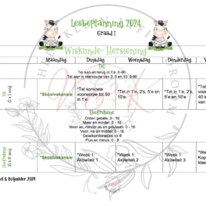 Graad 1 Wiskunde Beplanning en Aktiwiteite Kwartaal 4 2024