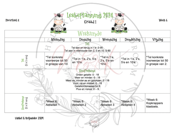 Graad 1 Wiskunde Beplanning en Aktiwiteite Kwartaal 4 2024 - Image 2