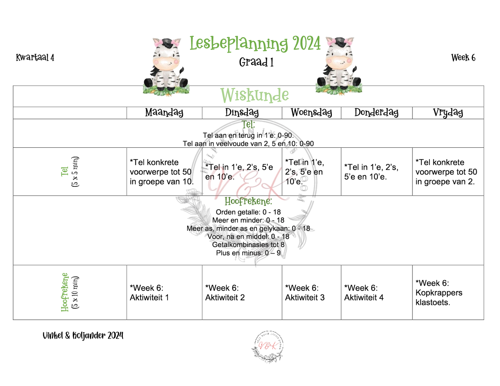 Graad 1 Wiskunde Beplanning en Aktiwiteite Kwartaal 4 2024 - Image 2