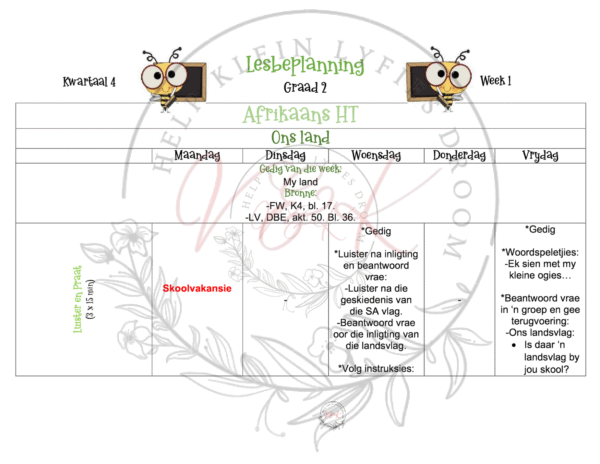 Graad 2 Afrikaans HT Beplanning en Aktiwiteite Kwartaal 4 2023