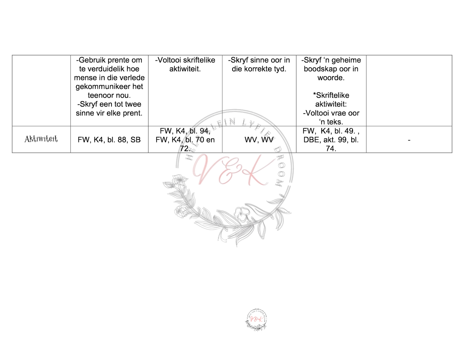 Graad 2 Afrikaans HT Beplanning en Aktiwiteite Kwartaal 4 2023 - Image 2