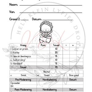 Graad 2 Afrikaans Huis Basislyn Assessering Kwartaal 1 2025