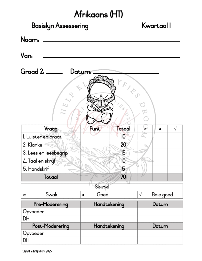 Graad 2 Afrikaans Huis Basislyn Assessering Kwartaal 1 2025
